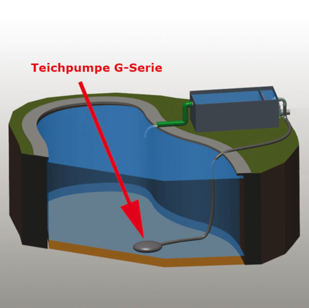 Kobre®Tec green+ 3500, série G 25 watts, boîtier champignon, pour l'étang (pompé)